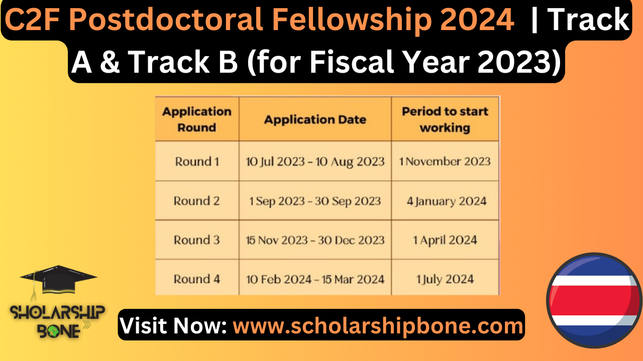 C2F Postdoctoral Fellowship 2024 | Track A & Track B (for Fiscal Year 2023)